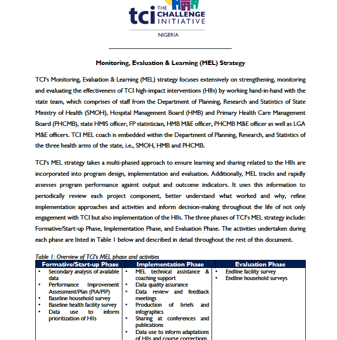 TCI Nigeria Monitoring, Evaluation & Learning (MEL) Strategy