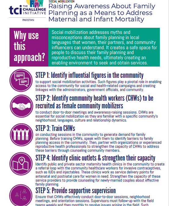 Pakistan Social Mobilization Job Aid