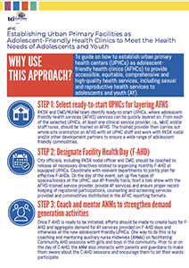 Establishing Urban Primary Facilities as Adolescent-Friendly Health ...