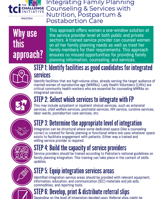 Pakistan Family Planning Integration Job Aid