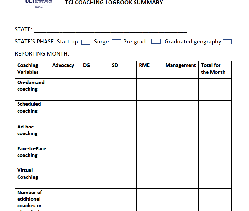TCI Nigeria Monthly Coaching Logbook Summary