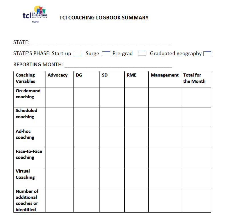 TCI Nigeria Monthly Coaching Logbook Summary