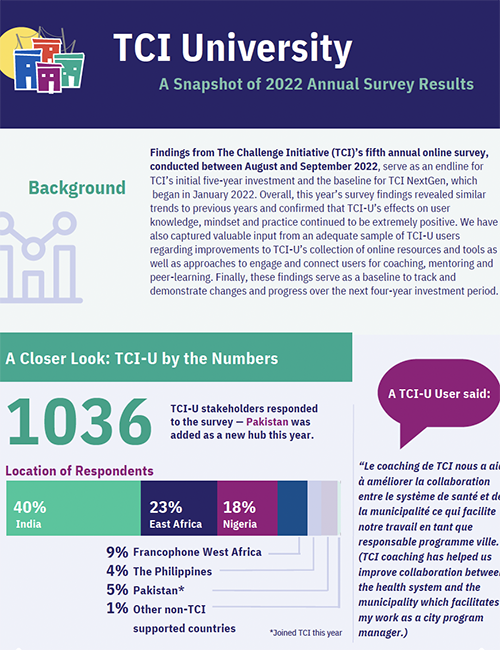 2022 TCI-U Registered User Assessment