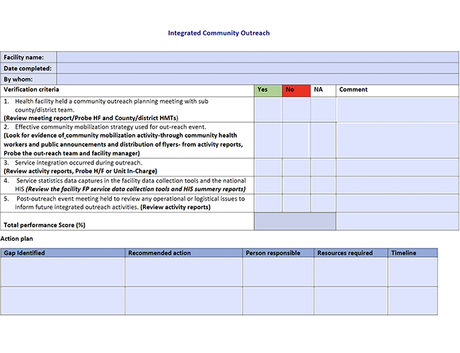Integrated Family Planning Community Outreach Checklist