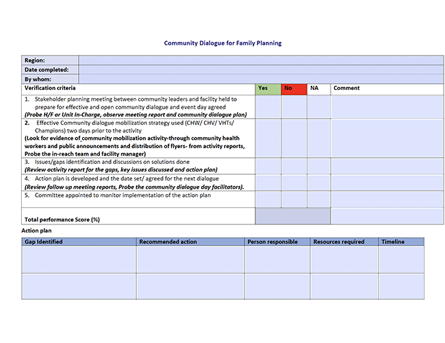 Community Dialogue for Family Planning and AYSRH Checklist