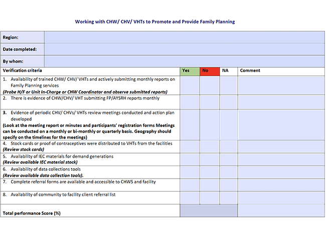 Community Health Volunteers/Workers and Village Health Teams Checklist