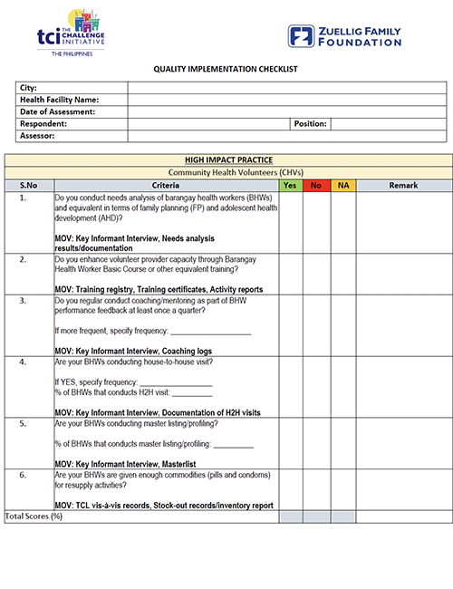 सीएचवी के लिए क्यूआई चेकलिस्ट