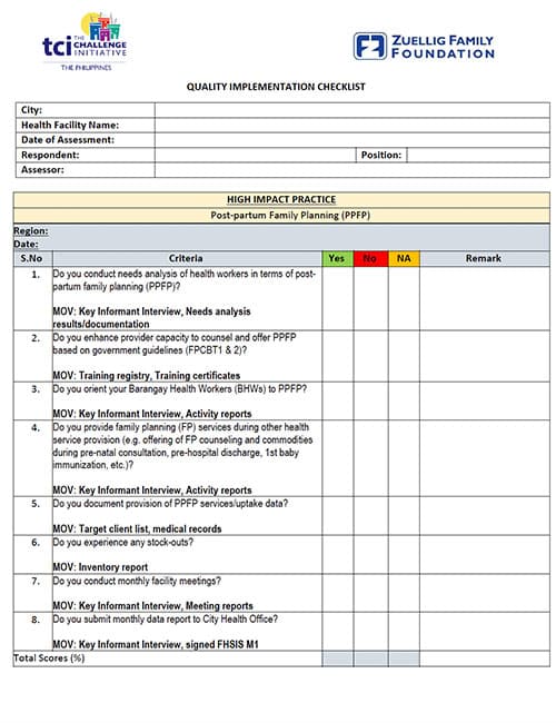 QI Checklist PPFP