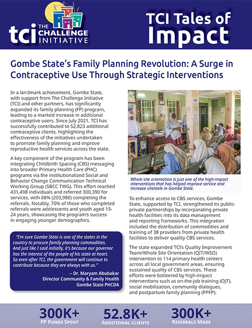 Gombe State’s Family Planning Revolution: A Surge in Contraceptive Use Through Strategic Interventions