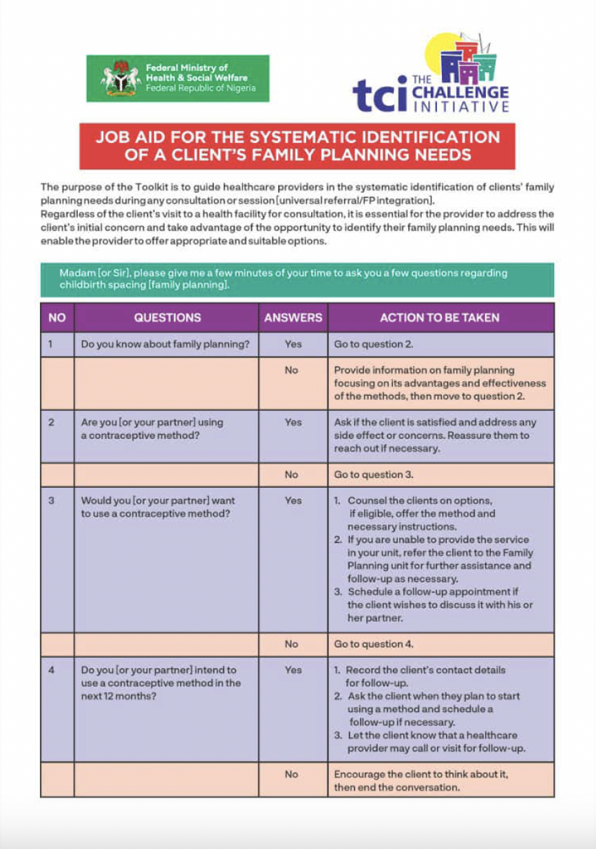 ग्राहक की परिवार नियोजन आवश्यकताओं की व्यवस्थित पहचान