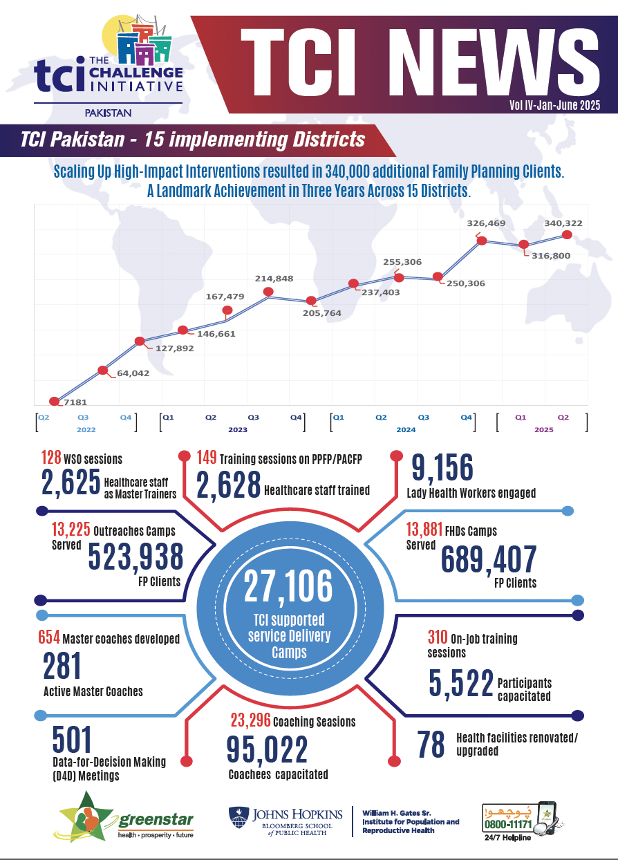 2024 پاکستان نیوز لیٹر کور تصویر۔