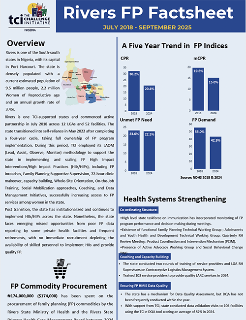 रिवर्स स्टेट, नाइजीरिया, तथ्य पत्रक