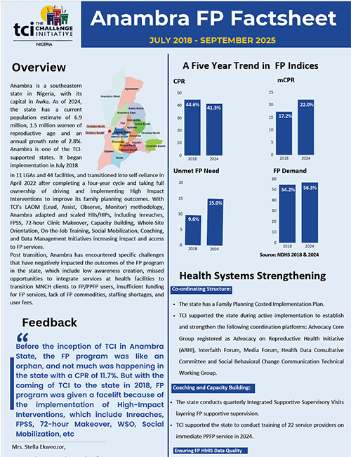 अनाम्ब्रा राज्य, नाइजीरिया, तथ्य पत्रक