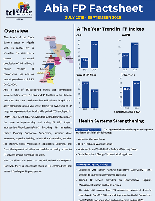 अबिया राज्य, नाइजीरिया, तथ्य पत्रक