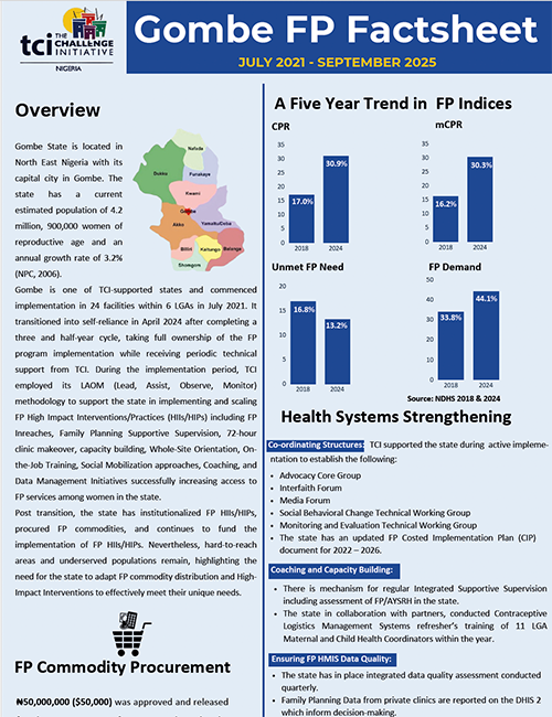 गोम्बे राज्य, नाइजीरिया, तथ्य पत्रक