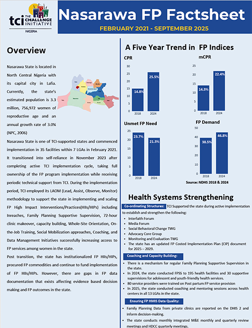 नासरवा ​​राज्य, नाइजीरिया, तथ्य पत्रक