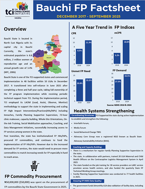 बाउची राज्य, नाइजीरिया, तथ्य पत्रक
