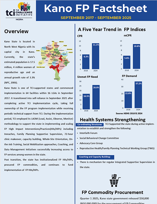 कानो राज्य, नाइजीरिया, तथ्य पत्रक