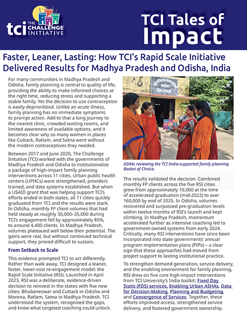 Faster, Leaner, Lasting: How TCI’s Rapid Scale Initiative Delivered Results for Madhya Pradesh and Odisha, India
