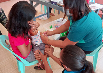 New TCI Philippines Program Coaches Three Cities to Strengthen Their Own Sustainable Maternal and Child Health Systems