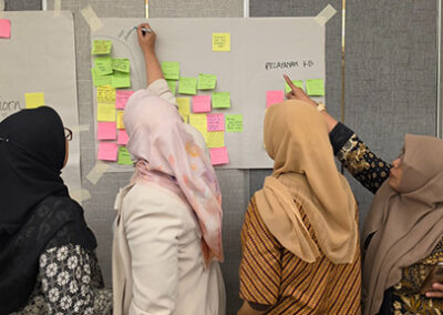Laying the Groundwork: Inside TCI Indonesia’s Start-Up Activities Ahead of Implementation in Surabaya and Depok